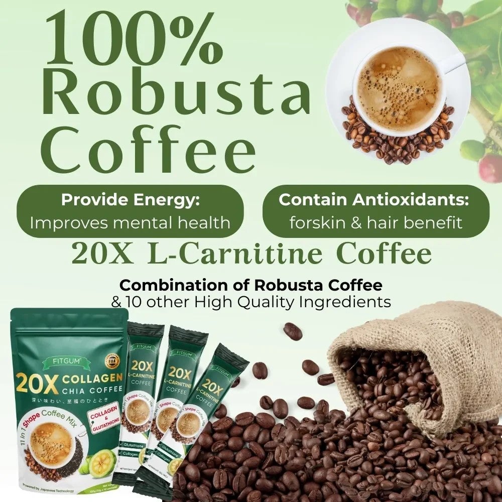 FITGUM Collagen Chia Coffee | Maira's All Essentials